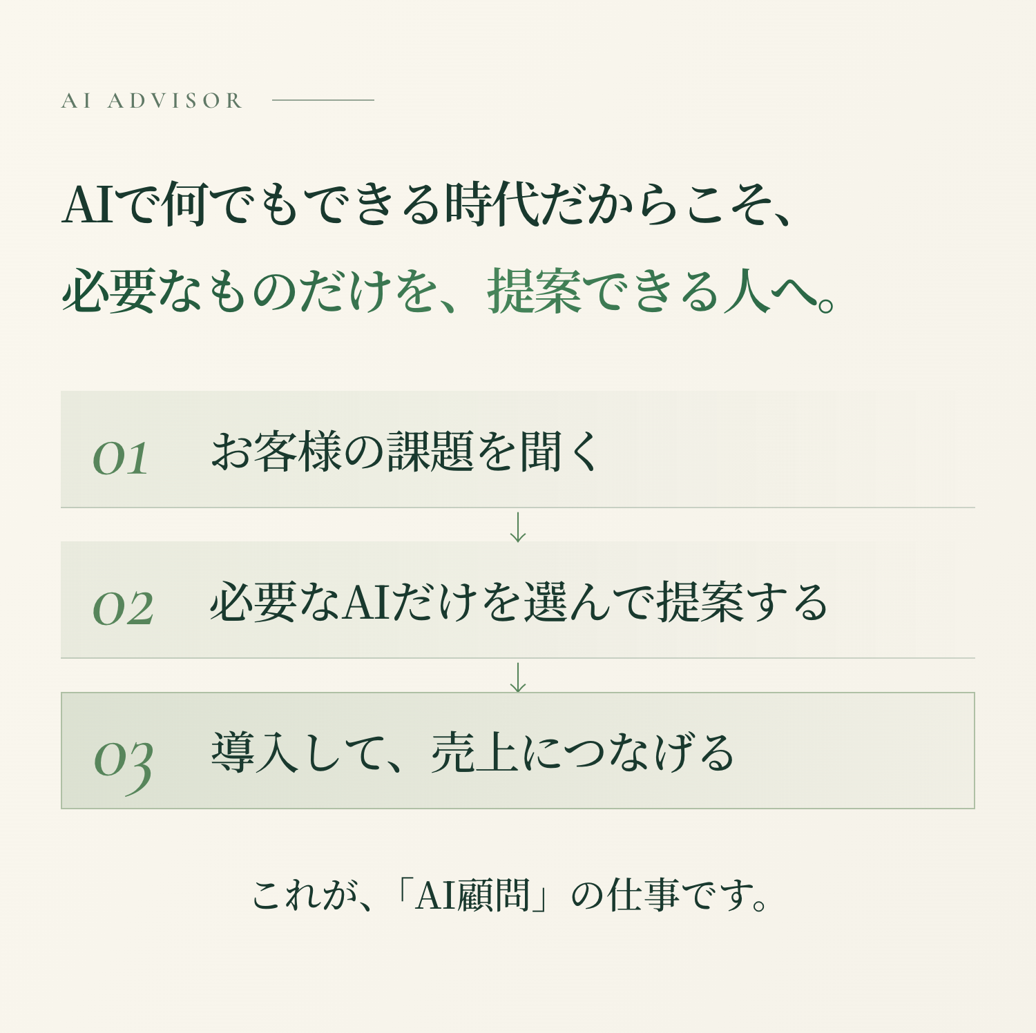 AI顧問の仕事